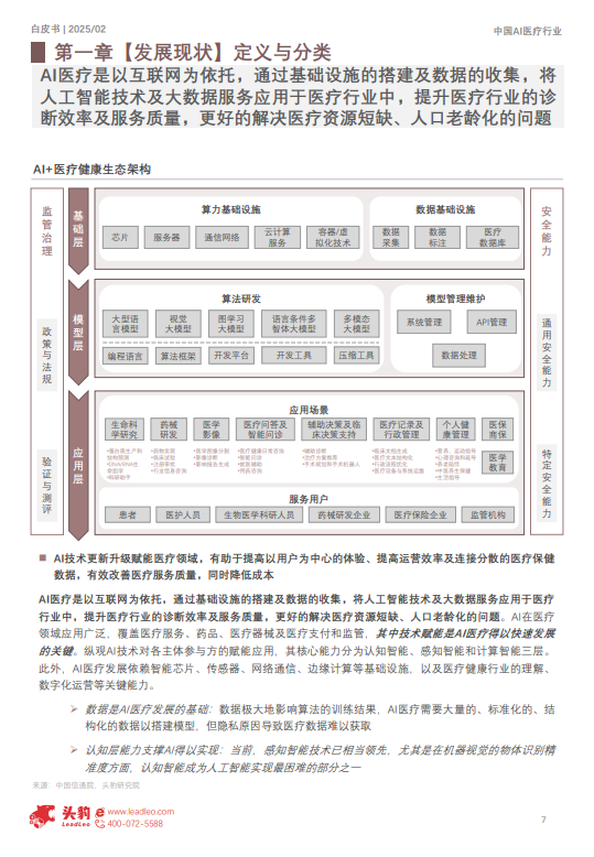 中国AI医疗行业白皮书