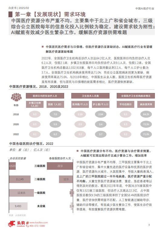 中国AI医疗行业白皮书