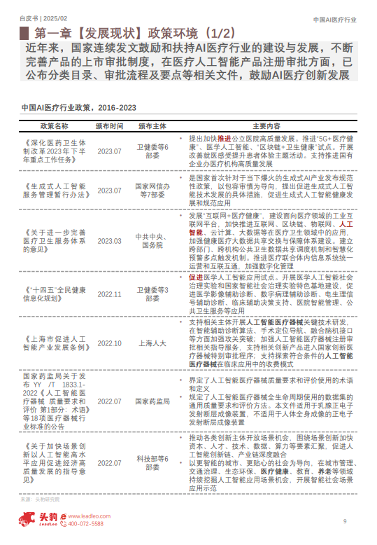 中国AI医疗行业白皮书