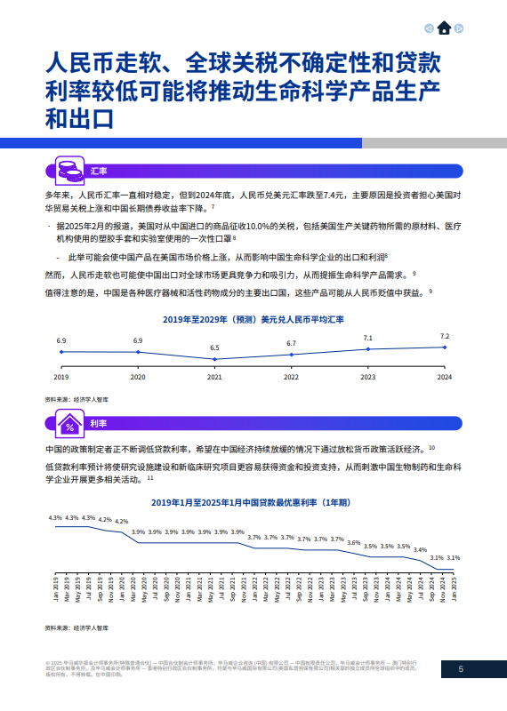 中国生命科学行业概览及未来展望