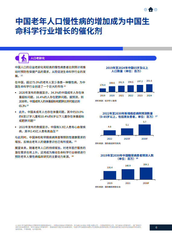 中国生命科学行业概览及未来展望