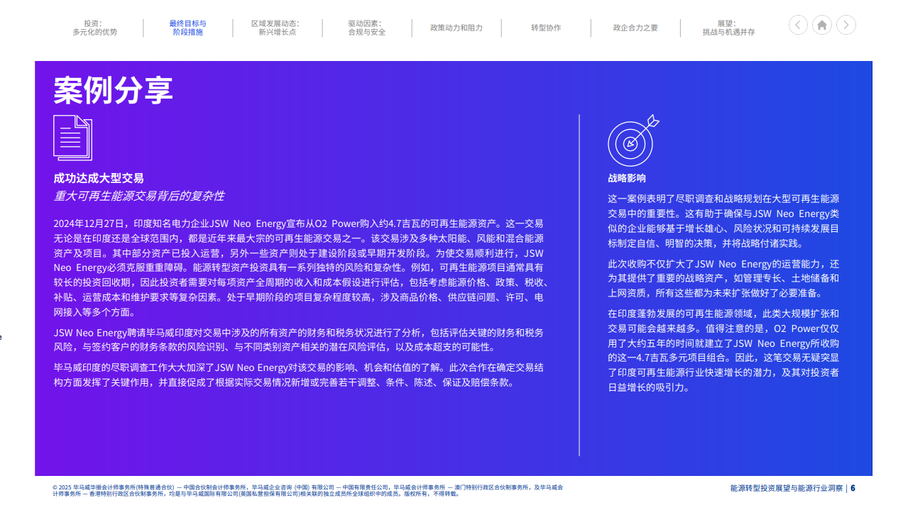 能源转型投资展望与能源行业洞察