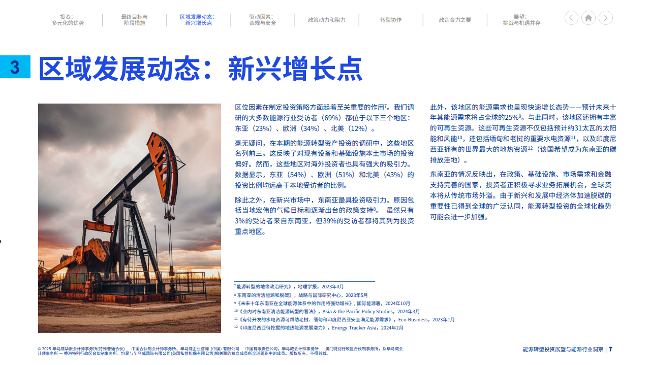 能源转型投资展望与能源行业洞察