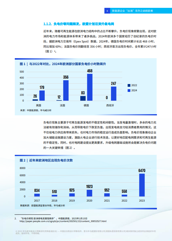 新能源企业“出海”系列之启航欧美
