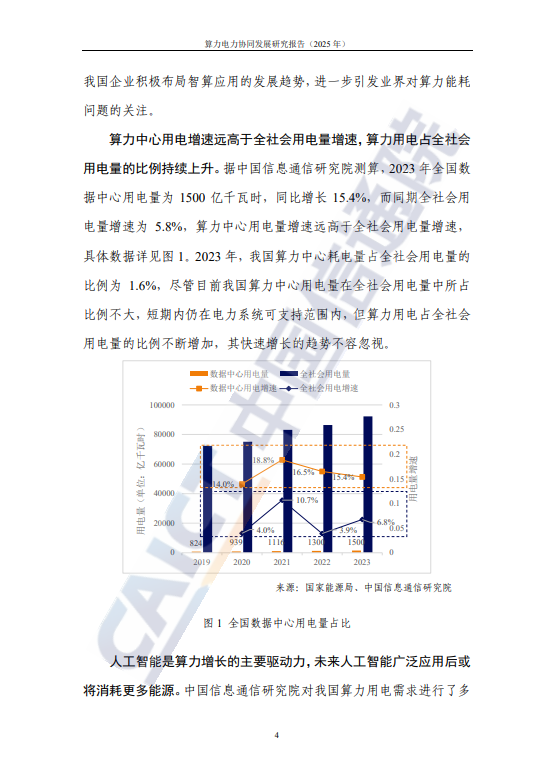 算力电力协同发展研究报告(2025 年) 