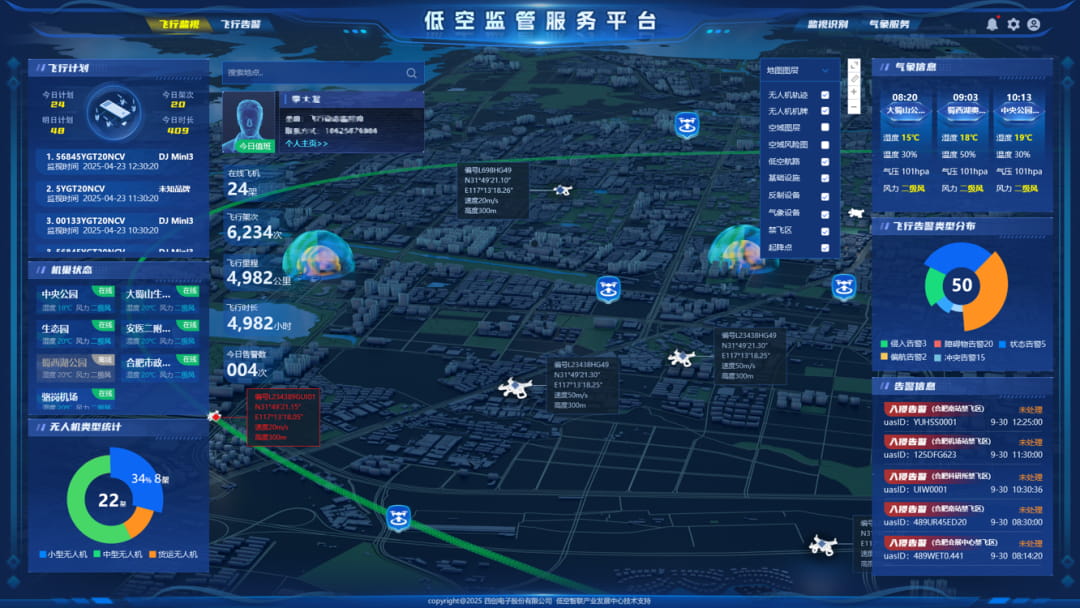 “悟空”低空大模型在合肥发布