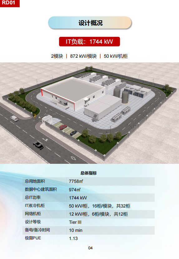华为AI数据中心参考设计