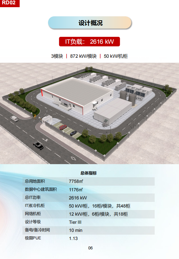 华为AI数据中心参考设计