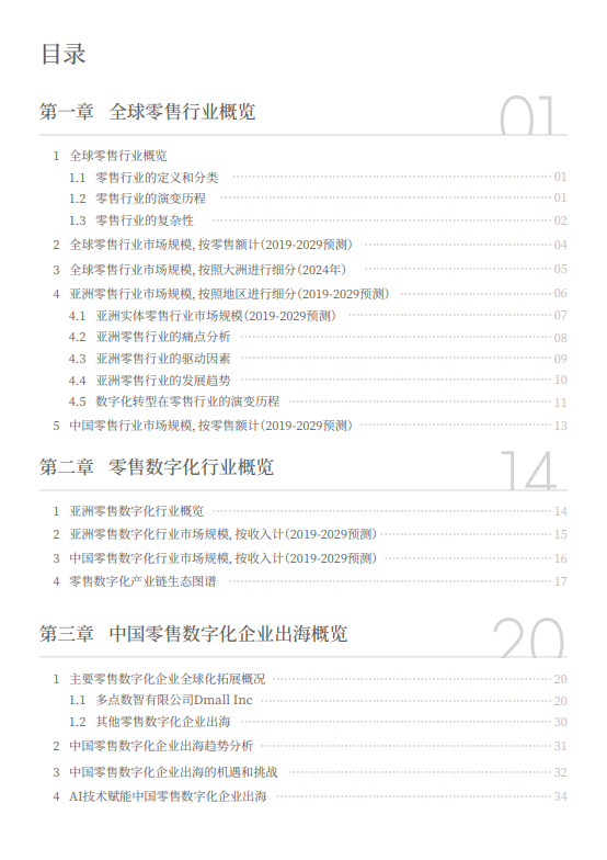 中国零售数字化企业出海现状与趋势白皮书