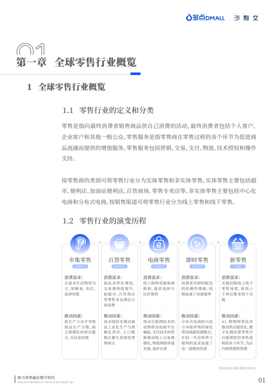 中国零售数字化企业出海现状与趋势白皮书