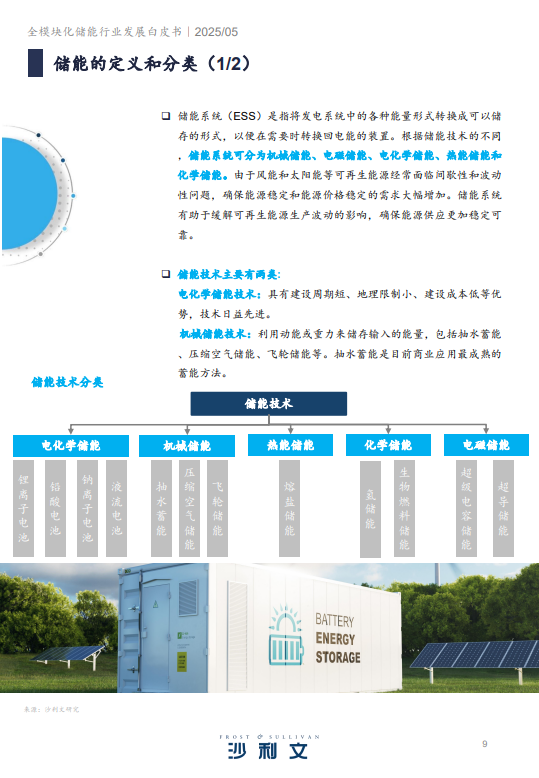 2024全模块化储能行业发展白皮书