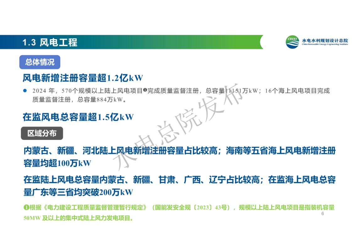 中国可再生能源工程建设质量管理报告2024年度