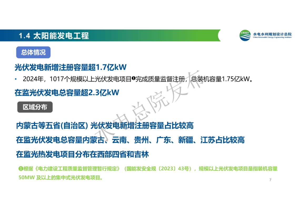 中国可再生能源工程建设质量管理报告2024年度