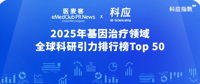 2025年基因治疗领域全球科研引力排行榜Top50