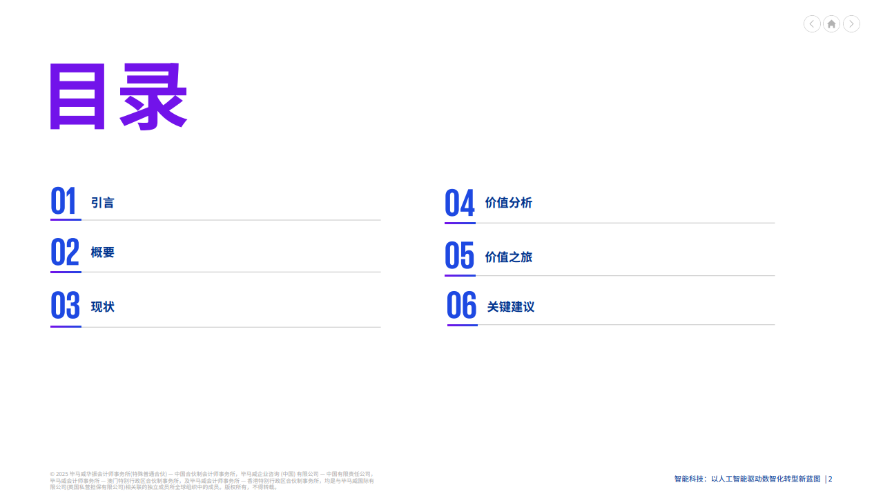 智能科技：以人工智能驱动数智化转型新蓝图
