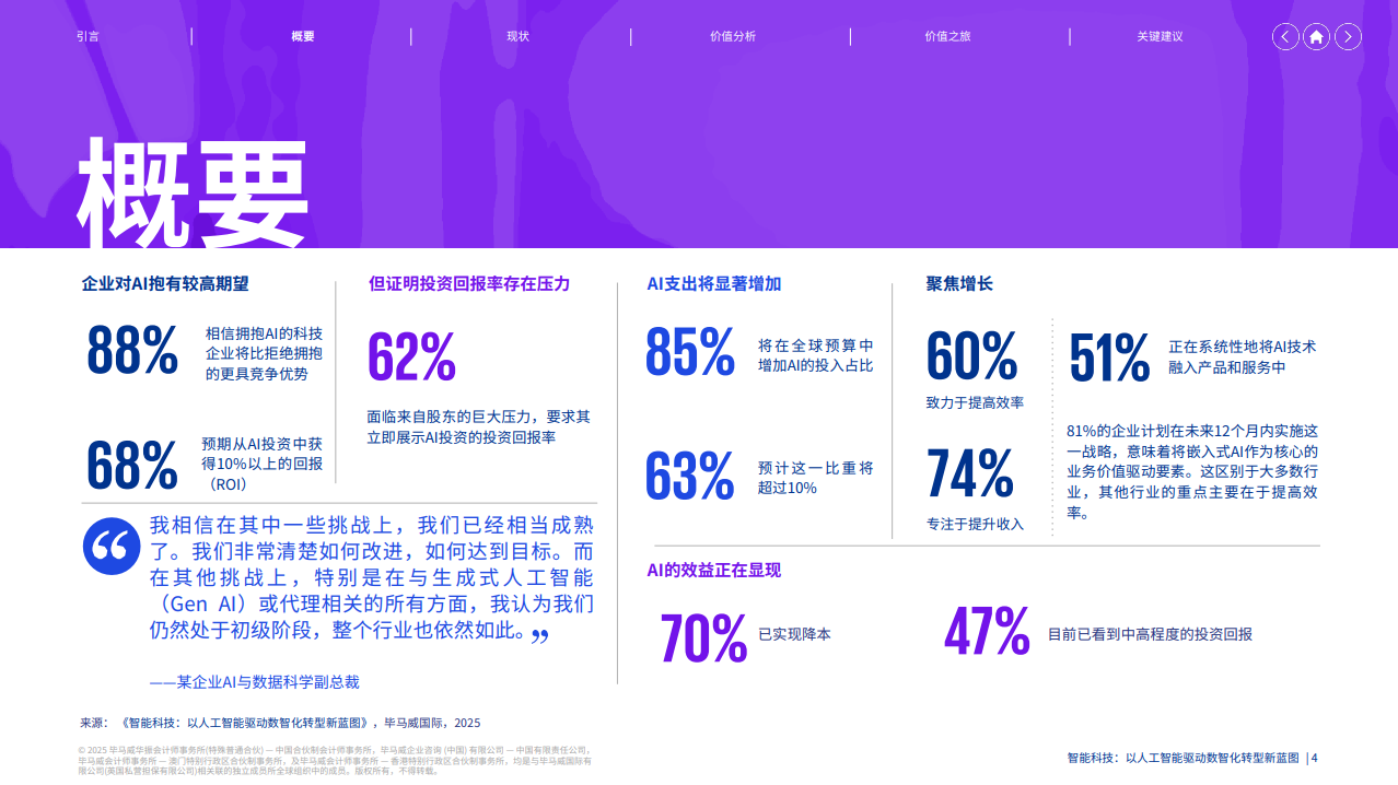 智能科技：以人工智能驱动数智化转型新蓝图