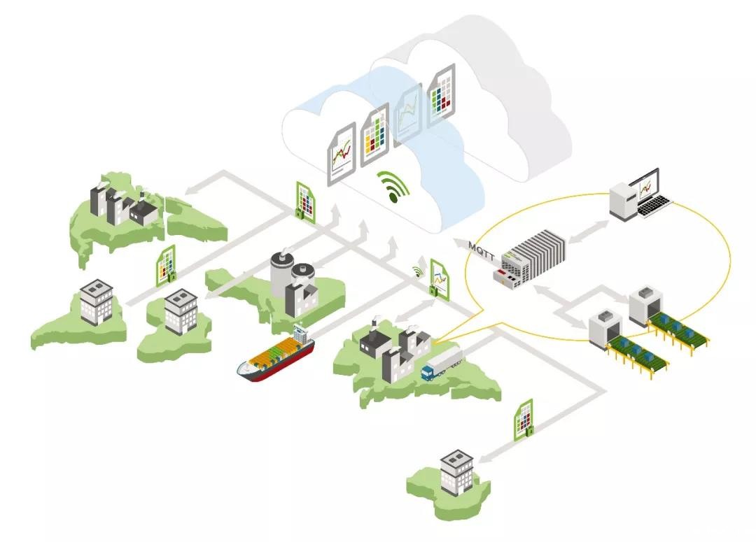 2025年度重点行业能效“领跑者”企业推荐工作组织开展