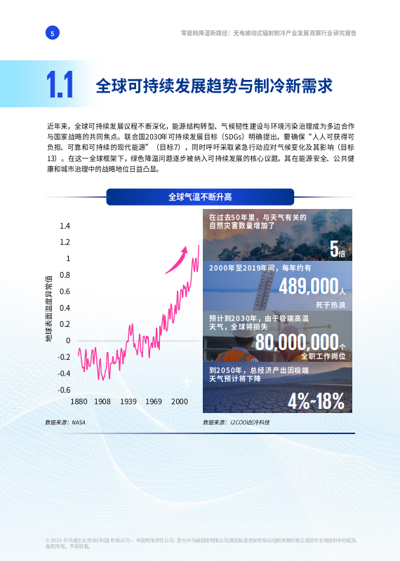 无电被动式辐射制冷产业发展观察行业研究报告