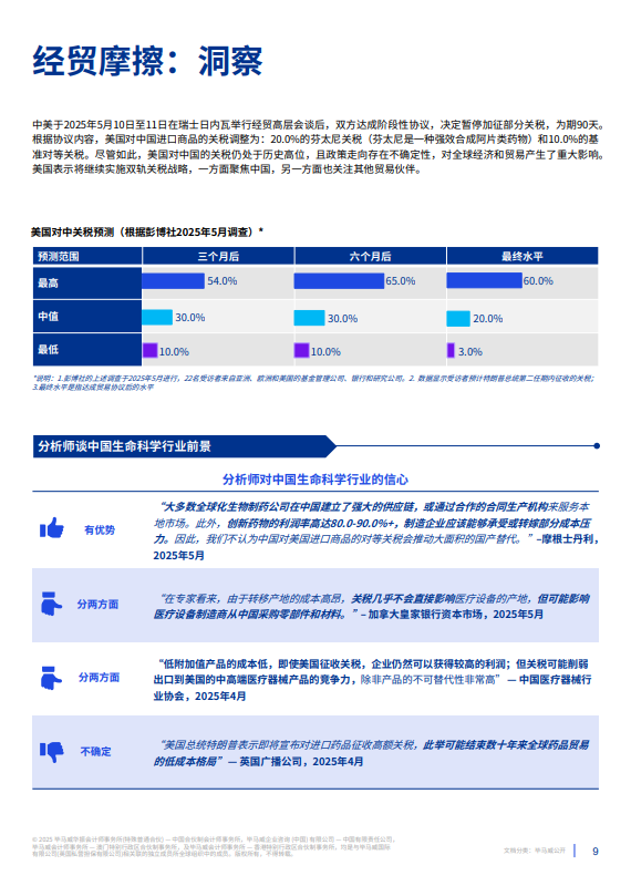 经贸摩擦对中国生命科学行业的影响