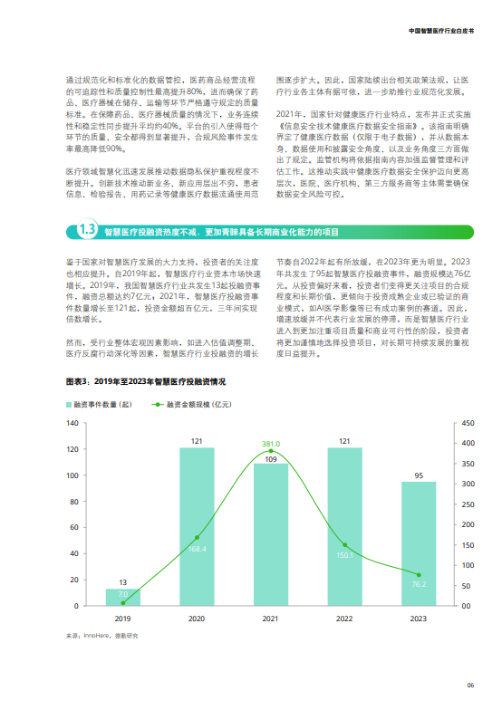 中国智慧医疗行业白皮书