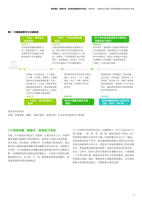 数字驱动、智慧引领：迈向未来的新型电力系统