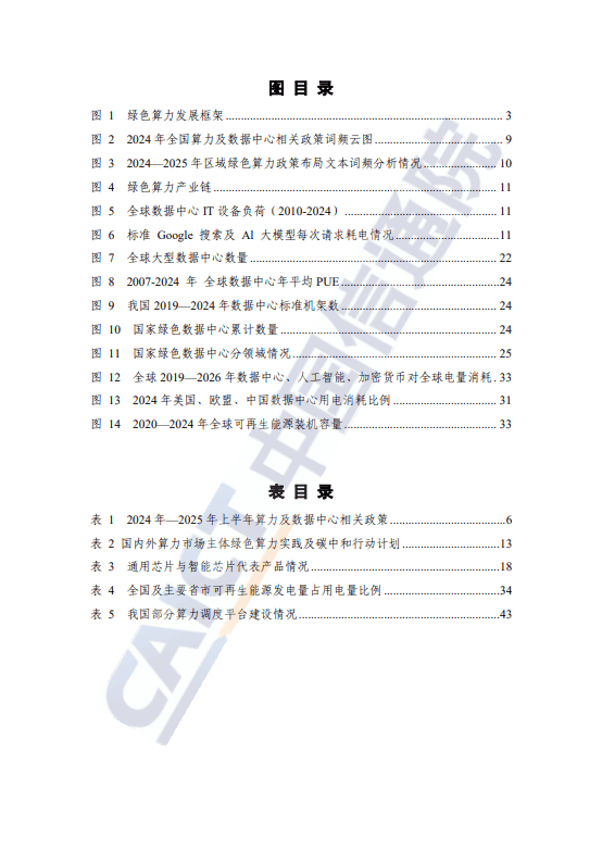 绿色算力发展研究报告(2025年)