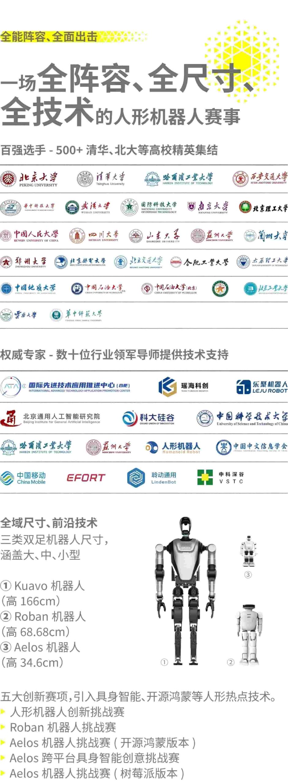 亮点抢先看！全国热门人形机器人即将集结合肥