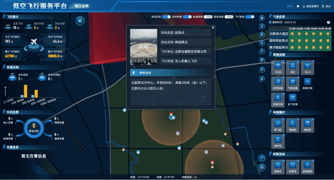 合肥低空经济专项债项目落地