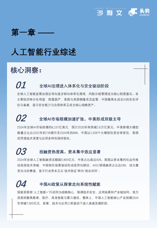 2025年AI赋能千行百业洞察