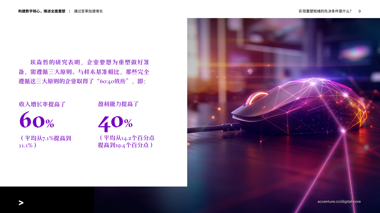 构建数字核心，推进全面重塑