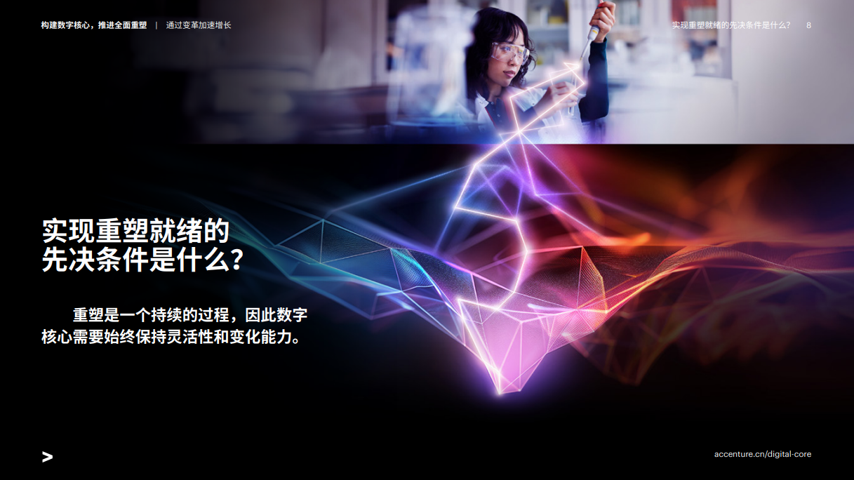 构建数字核心，推进全面重塑