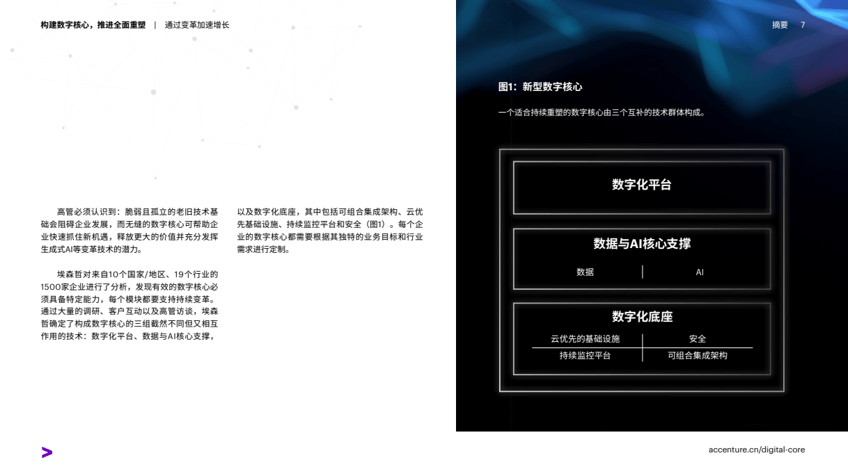 构建数字核心，推进全面重塑