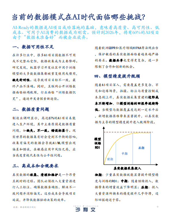 2025年中国合成数据解决方案发展洞察