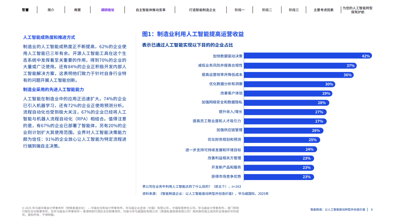 智能制造 以人工智能驱动转型并创造价值