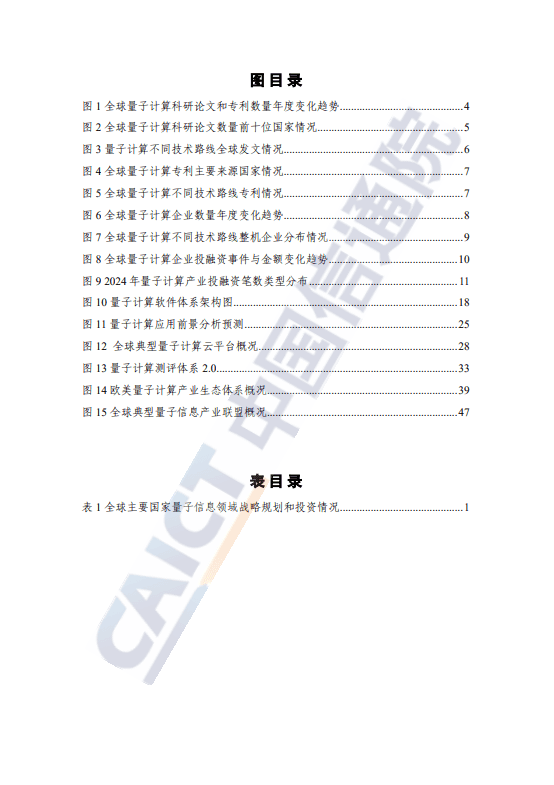 量子计算发展态势研究报告(2025年) 