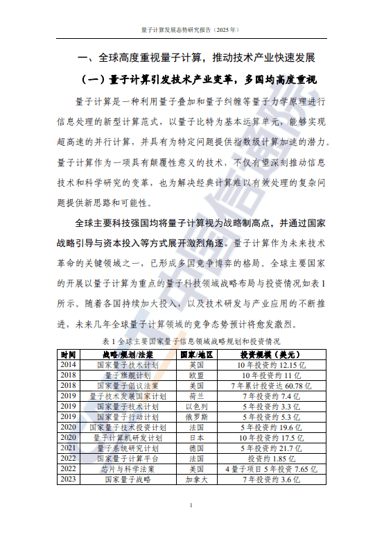 量子计算发展态势研究报告(2025年) 