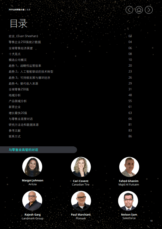 2025全球零售力量报告
