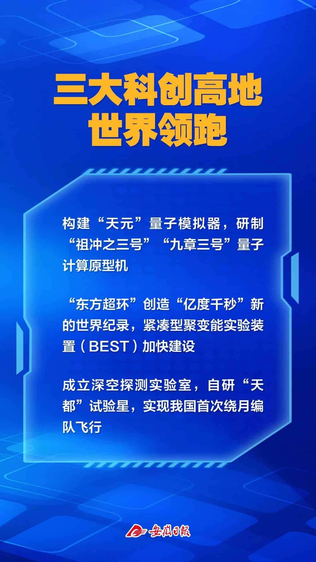 安徽区域创新能力稳居全国第一方阵