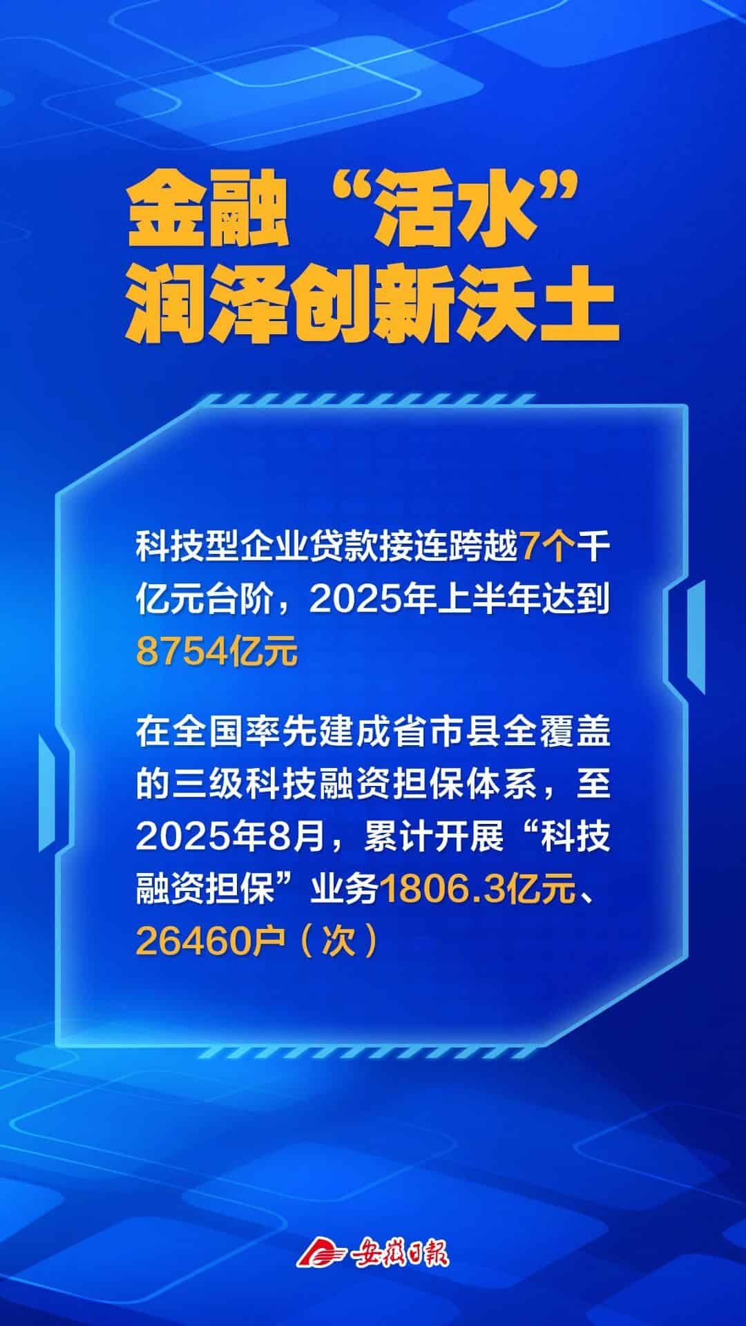 安徽区域创新能力稳居全国第一方阵
