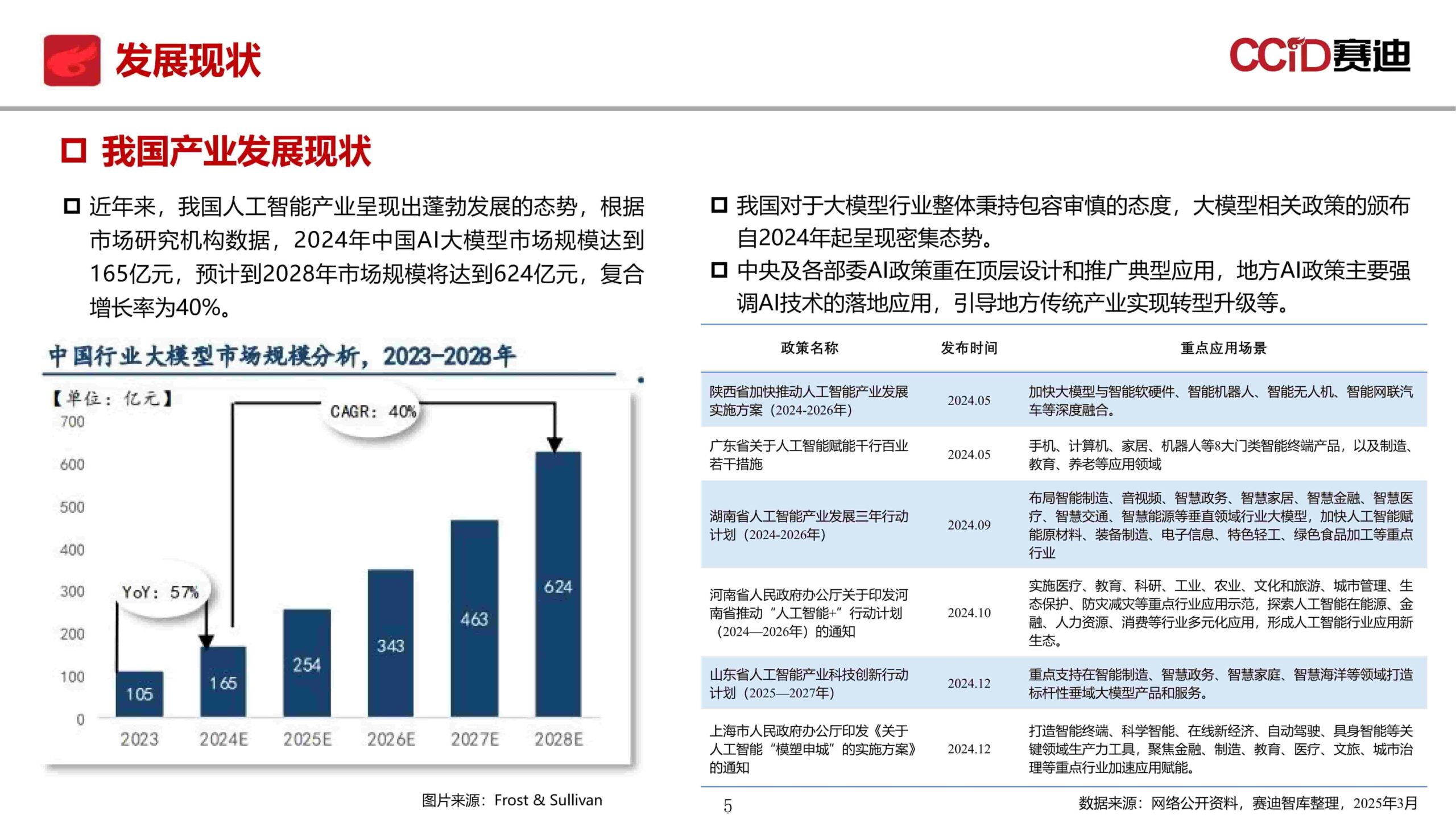 “十五五”时期我国通用人工智能产业发展趋势研究