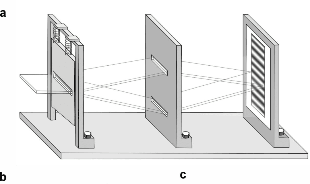 我国学者用单原子实现反冲狭缝思想实验