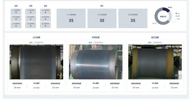 基于视觉AI的冷轧生产全态势慧眼值守系统